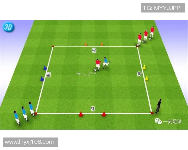 赛后复盘：西安足球队与深圳足球队的团队协作与战术分析探讨